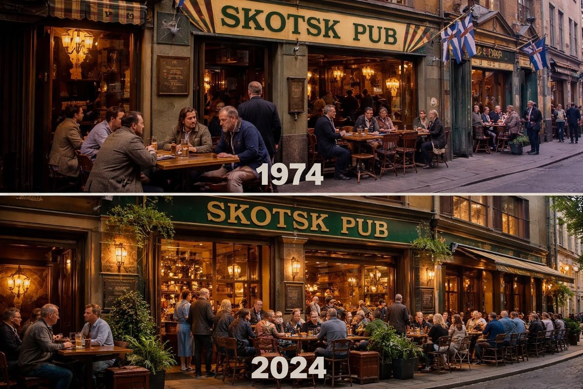 Scotsman Oslo pub evolution