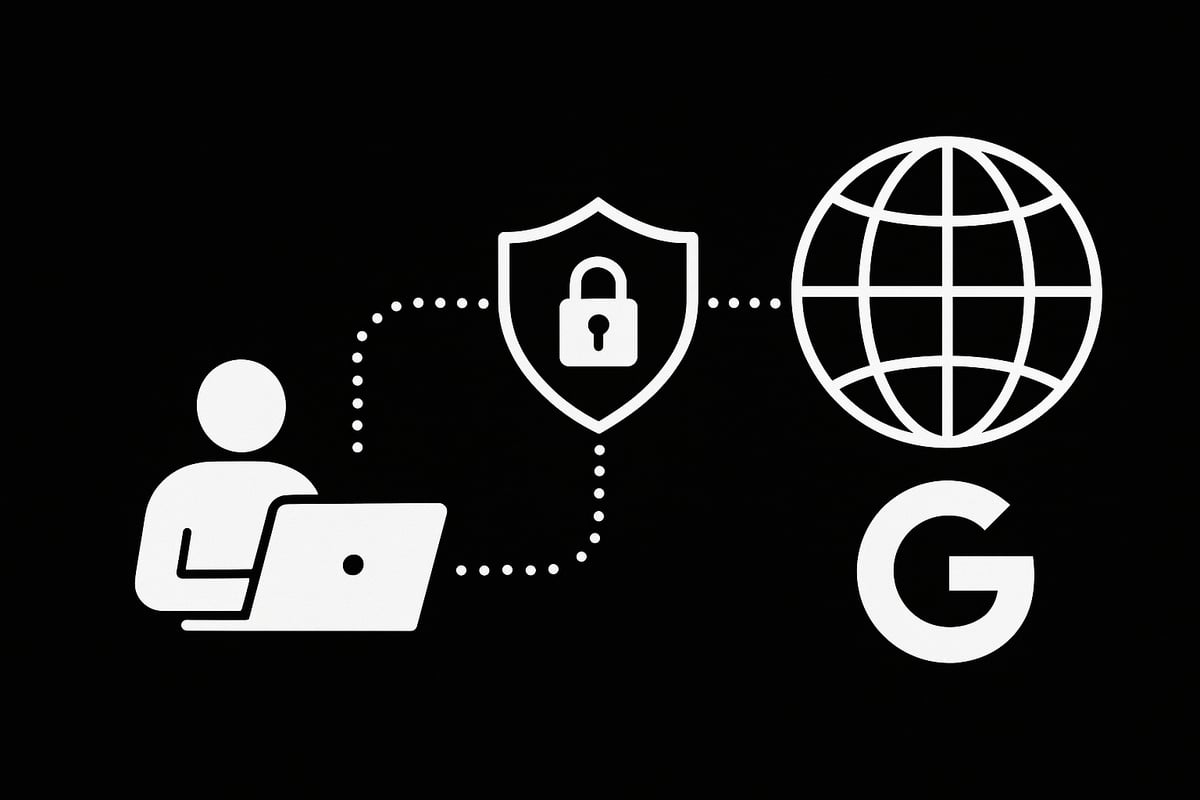 Understanding Proxies and Google Restrictions