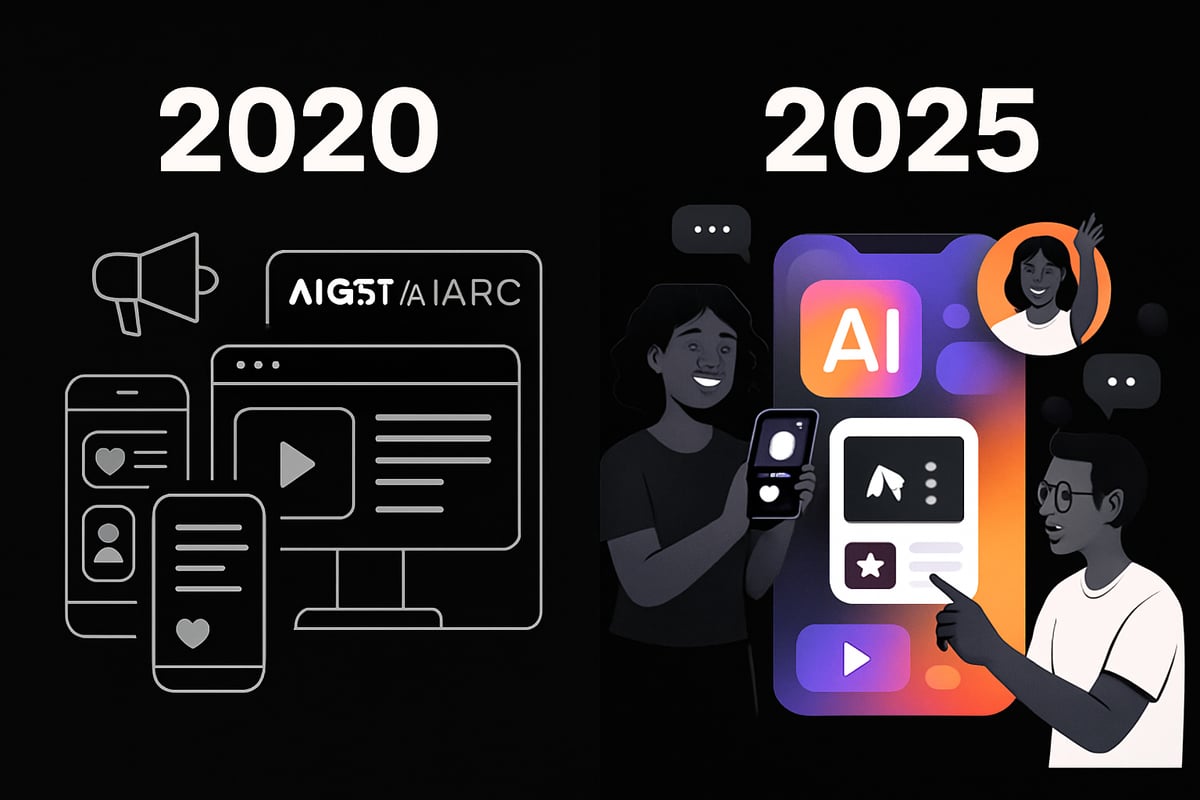 The Evolution of Design in Digital Marketing