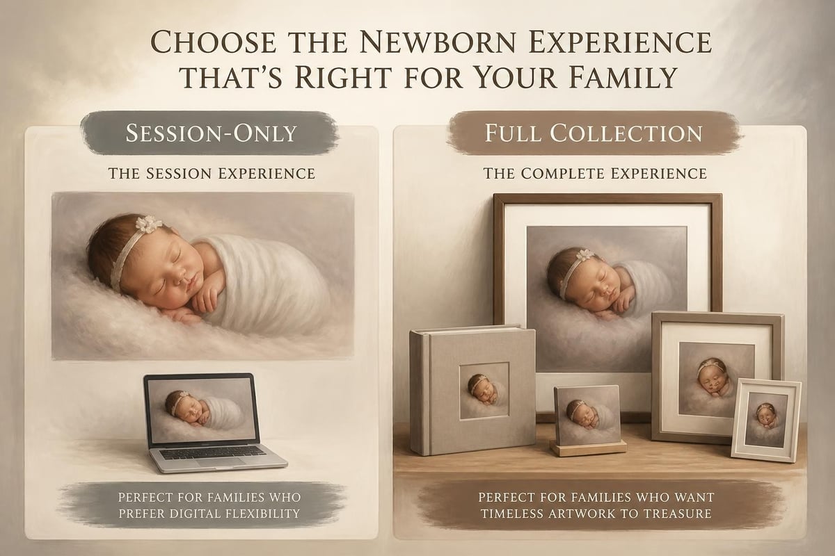 Newborn photography package comparison