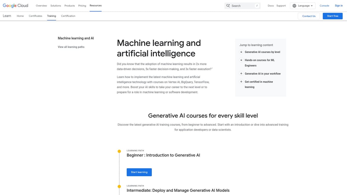 7 Essential Best AIML Course Picks for 2026 Success - Google Cloud: Machine Learning Engineer Learning Path