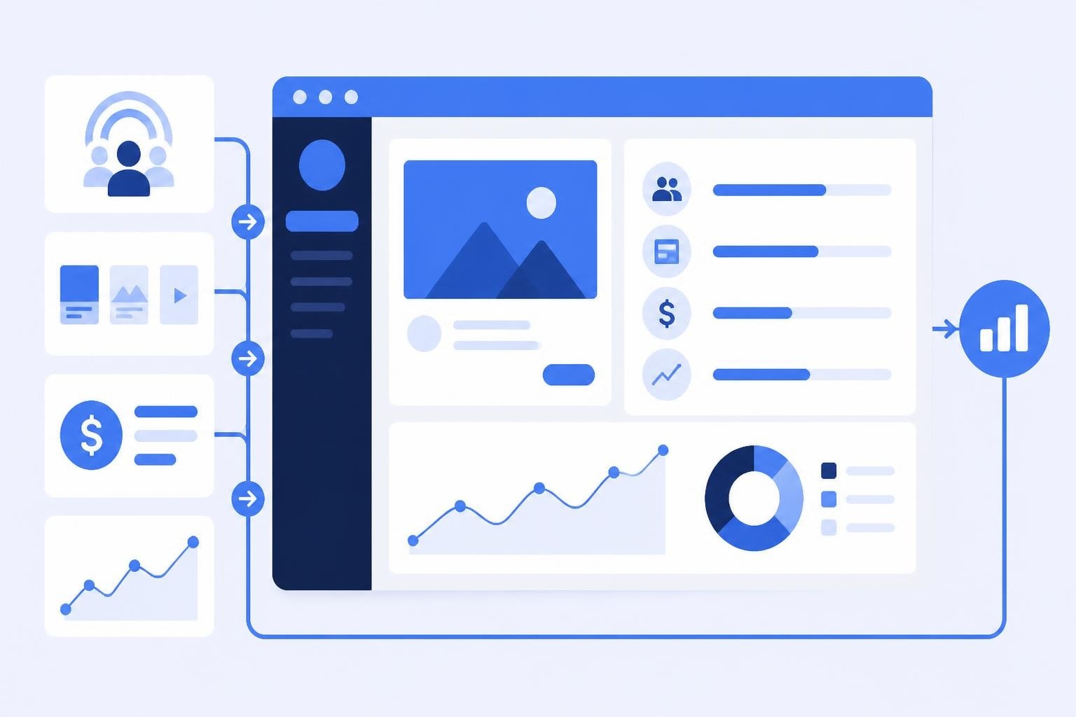 LinkedIn Ads Manager: Complete Guide for 2026