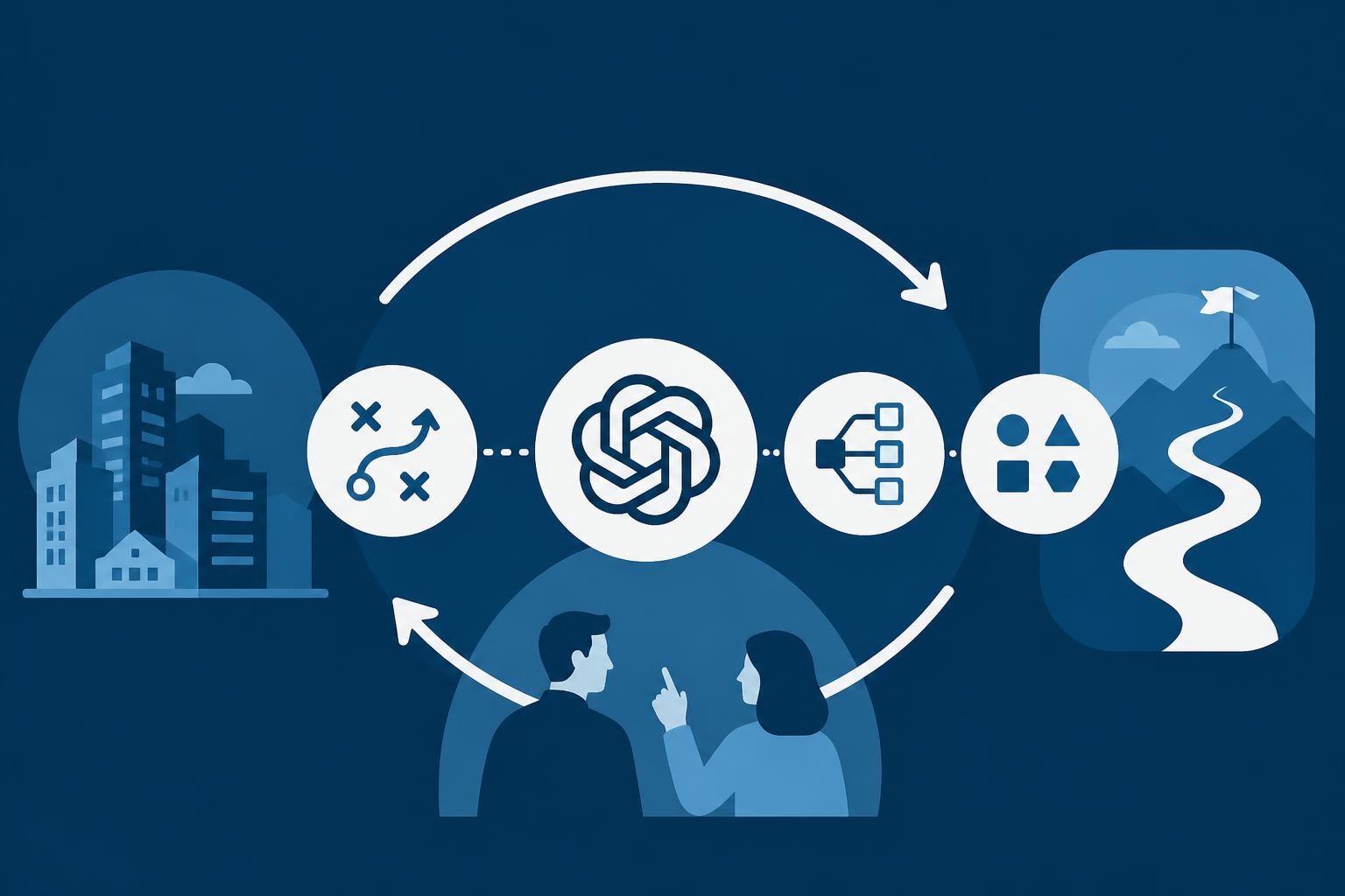 OpenAI Consulting: A Guide for 2026