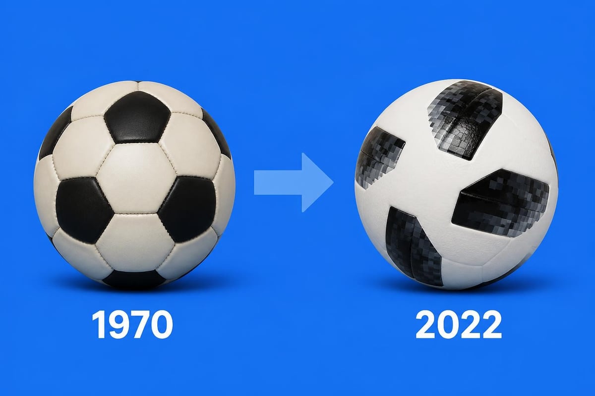 Evolution of World Cup ball panel construction