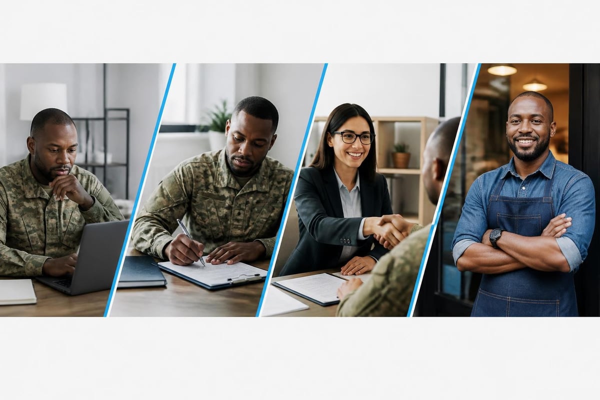 Veteran business financing pathway