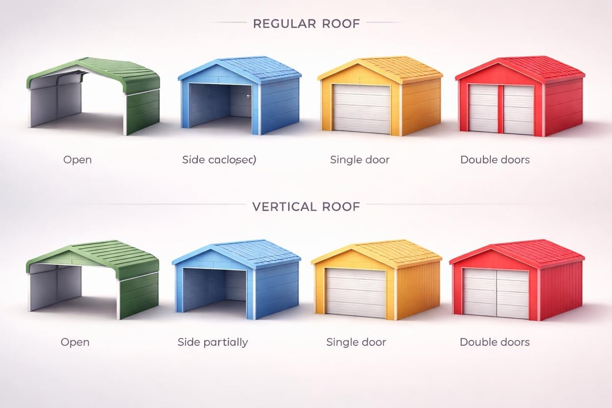 Metal building configuration options