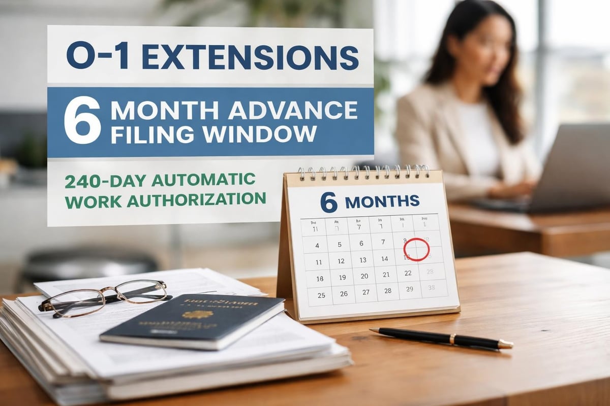 O1 visa extension timeline