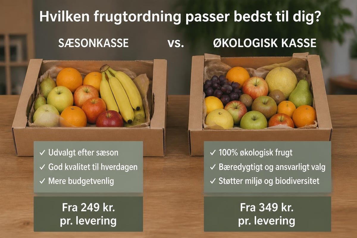 Sammenligning af frugtordninger