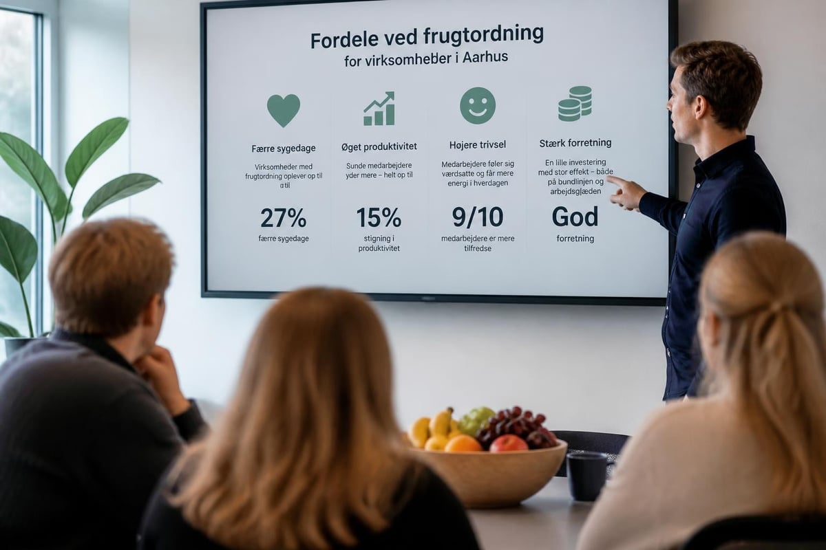 Medarbejdervelfærd gennem firmafrugt