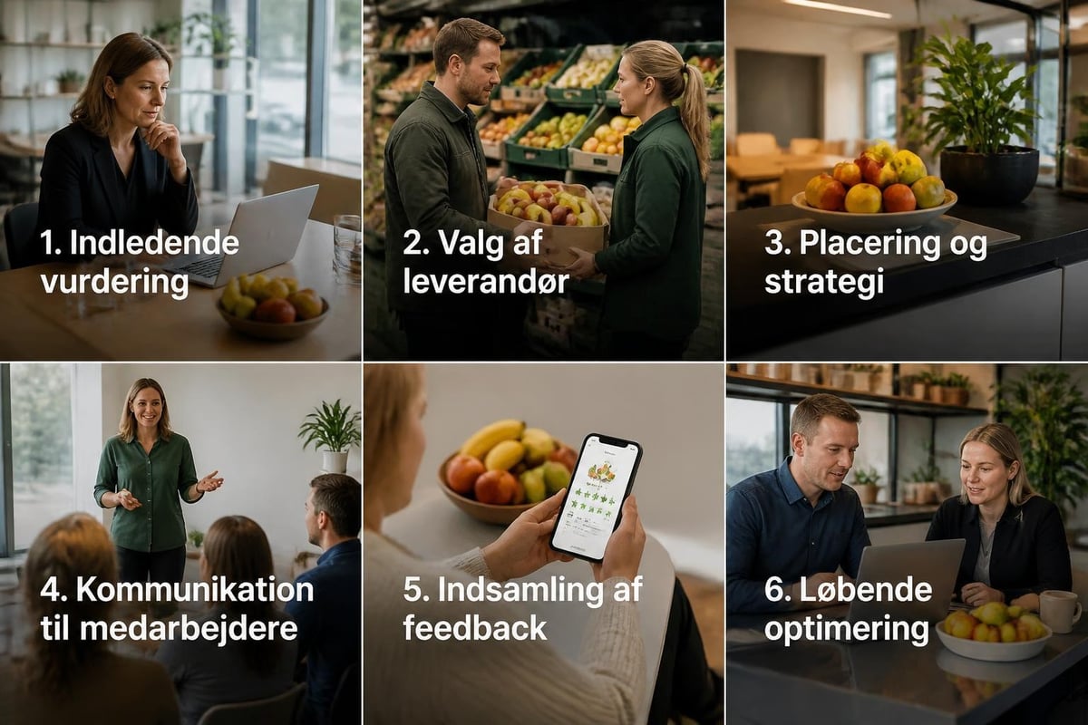 Frugtordning implementation