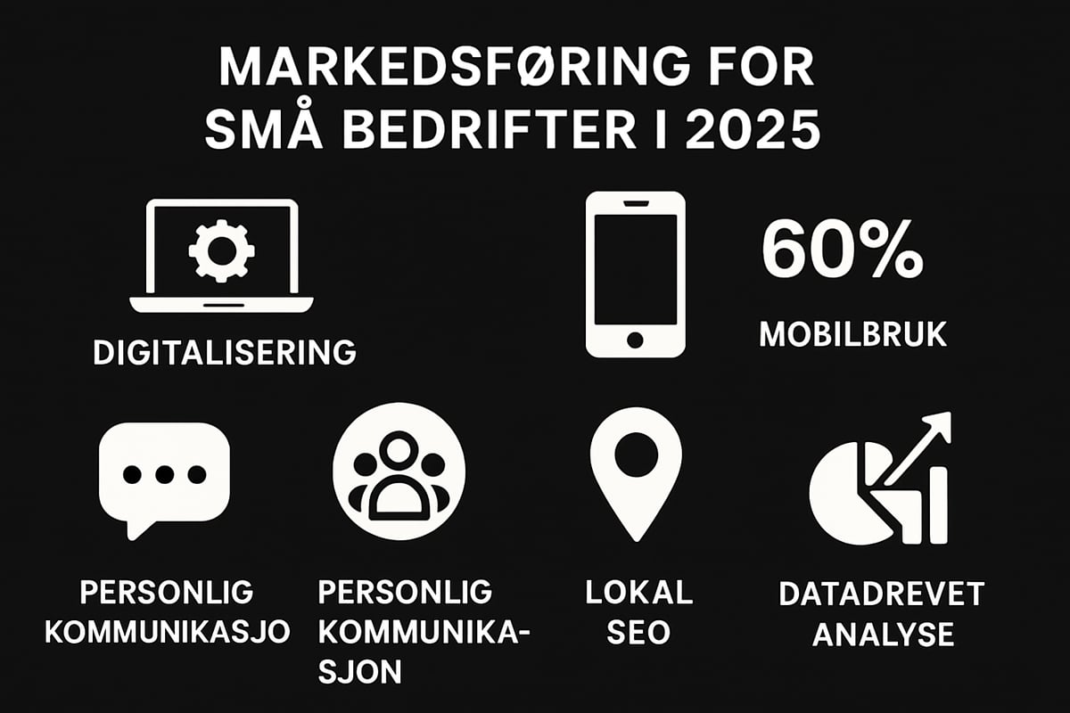 Markedsføringslandskapet for små bedrifter i 2025