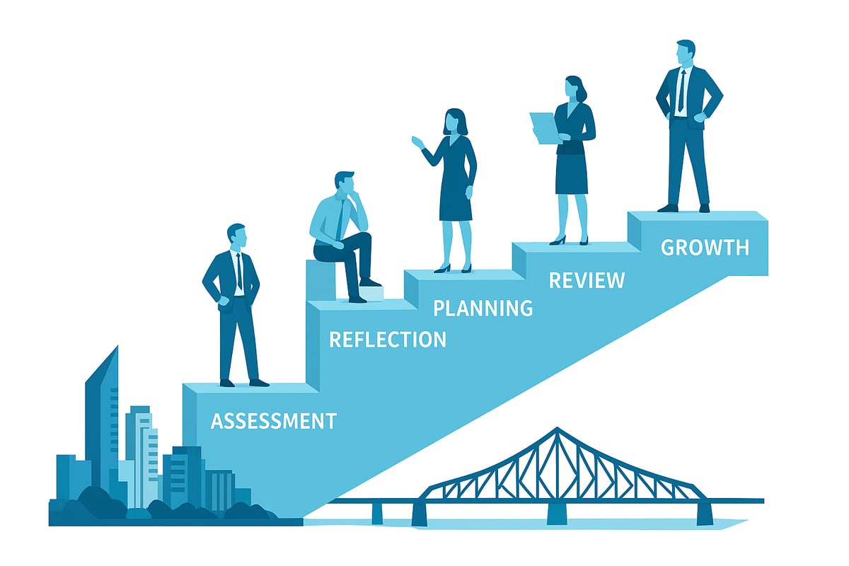 The Step-by-Step Coaching Process in Brisbane