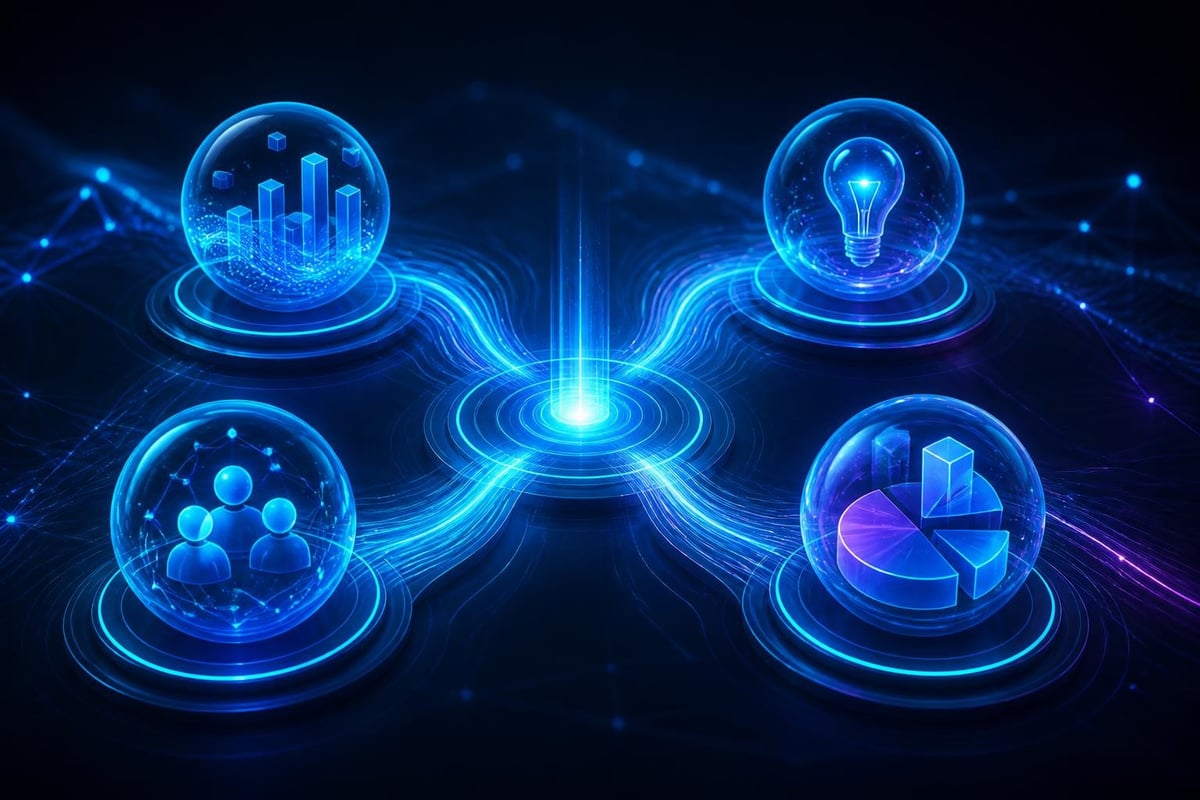 Microsoft partner designation categories