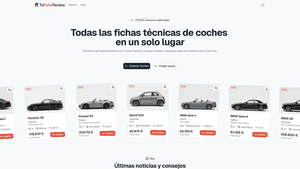 Guía Completa de Ficha Técnica Coche para 2025 - TuFichaTecnica: La plataforma líder en fichas técnicas actualizadas