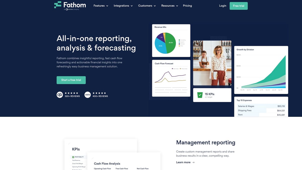 9 Game-Changing SaaS Business Ideas for 2025 Success - Automated Financial Analytics Platforms