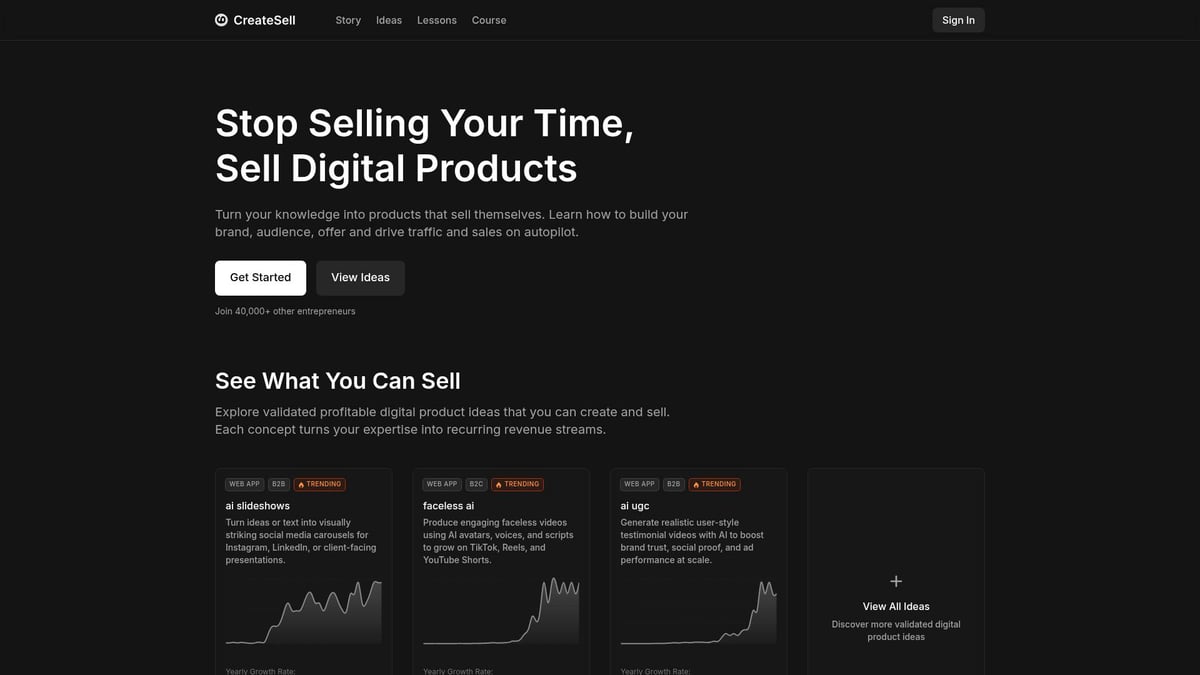 9 Game-Changing SaaS Business Ideas for 2025 Success - CreateSell: Digital Product Business SaaS