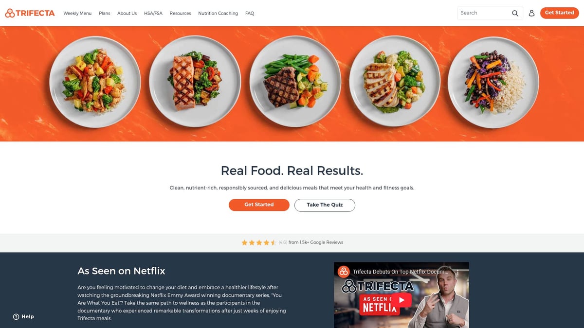 10 Best Gym Gift Ideas for Fitness Lovers in 2025 - Meal Prep Subscription – Trifecta Nutrition