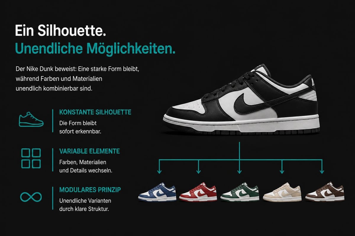 Modular shoe design philosophy