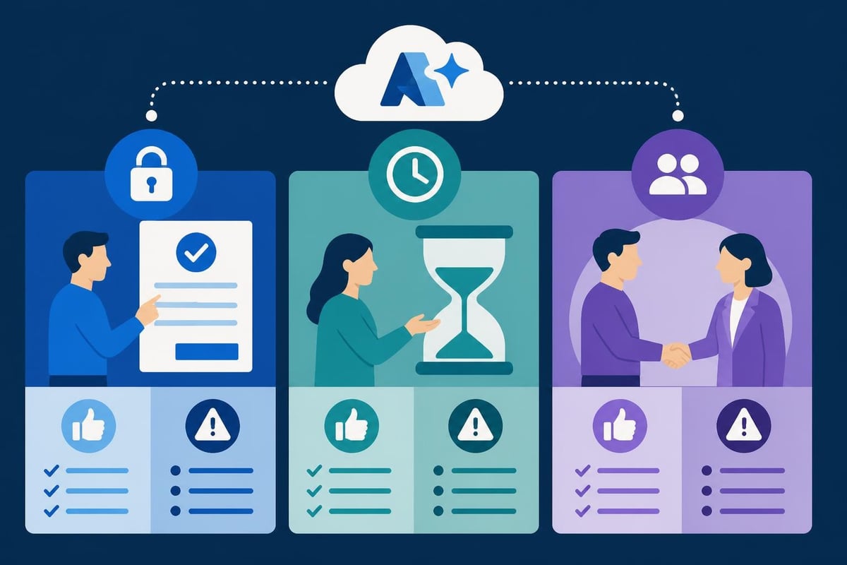 Azure AI consultant engagement models