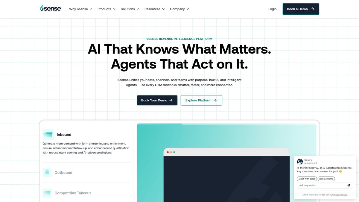 8 Essential AI Tools for Small Business Success in 2025 - 6sense