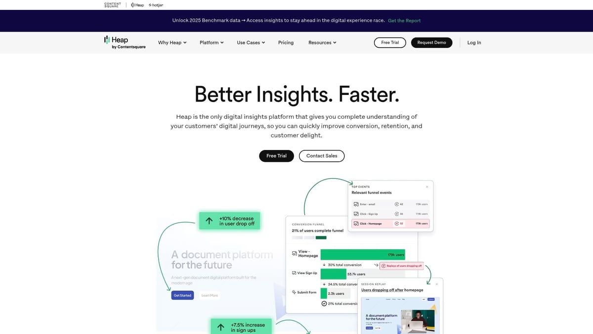 9 Essential Marketing Analytics Company Solutions for 2025 - Heap