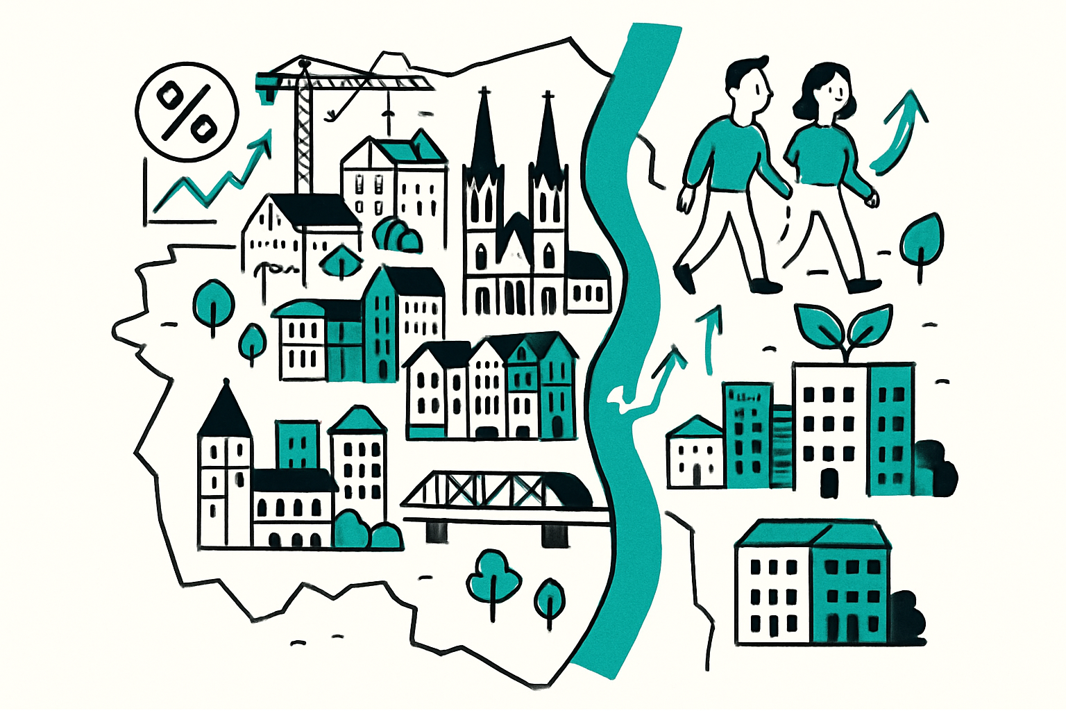 Einflussfaktoren auf die Immobilienpreise in Köln 2025