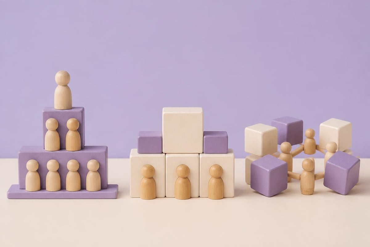 RPO service model