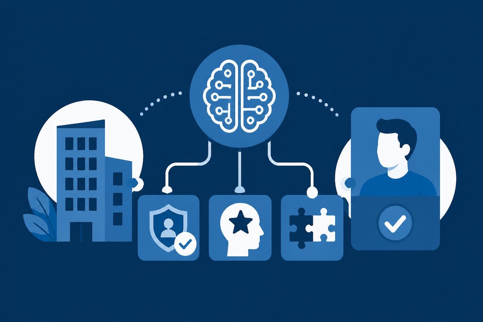 Artificial Intelligence Staffing: Modern Hiring Guide