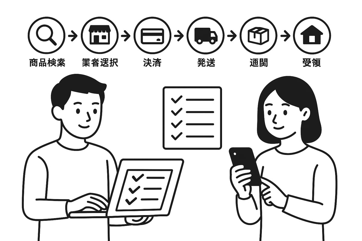 일본 구매대행 절차: 단계별 상세 가이드