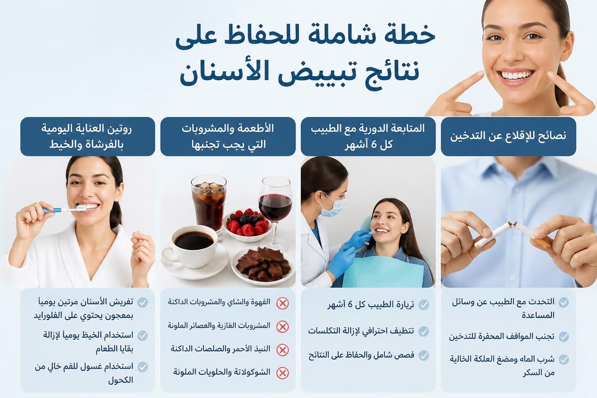 الحفاظ على نتائج التبييض