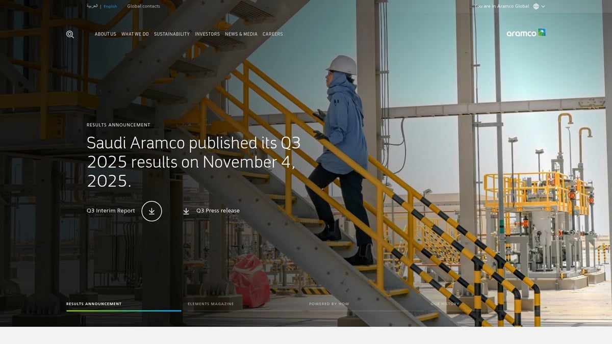 8 Must-See Top Companies Website Picks for 2025 - Saudi Aramco