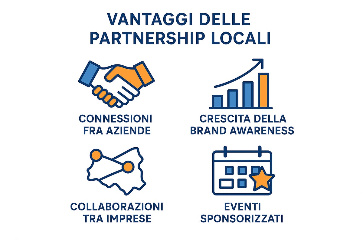 Partnership, Networking e Collaborazioni Locali