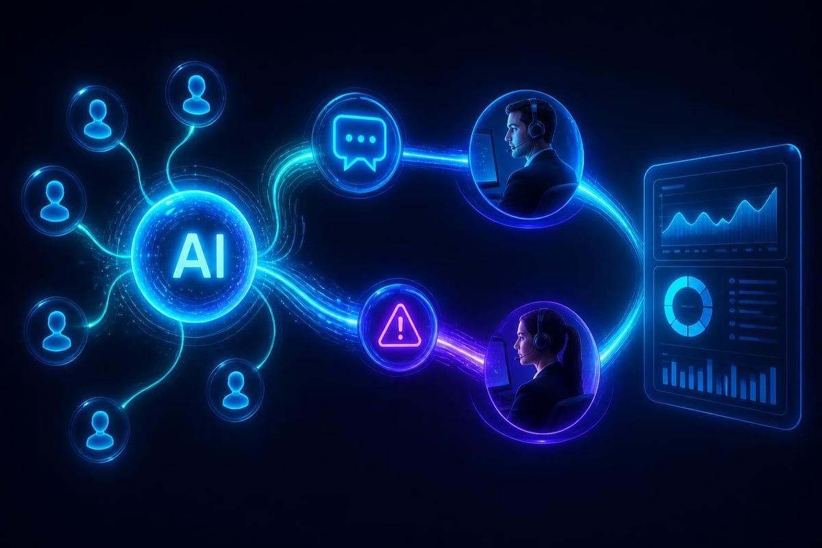 Human-AI collaboration