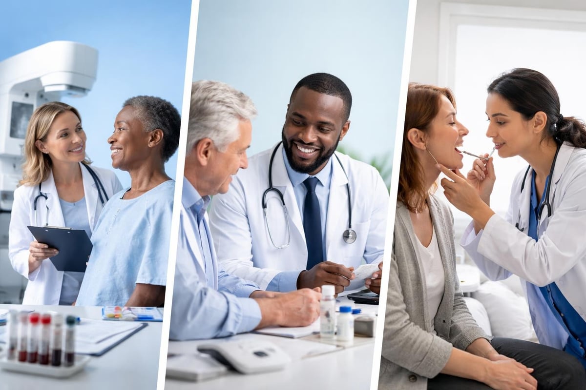 Primary care services spectrum