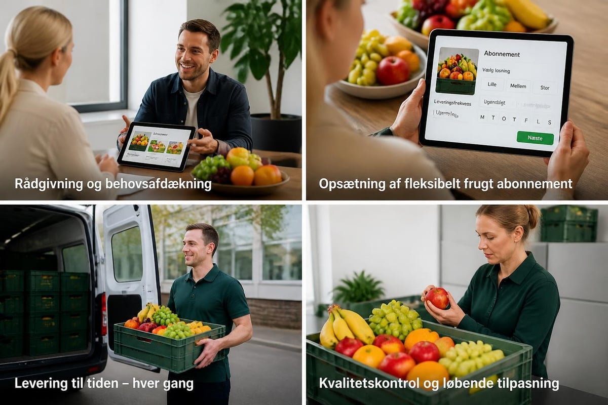 Frugtordning workflow