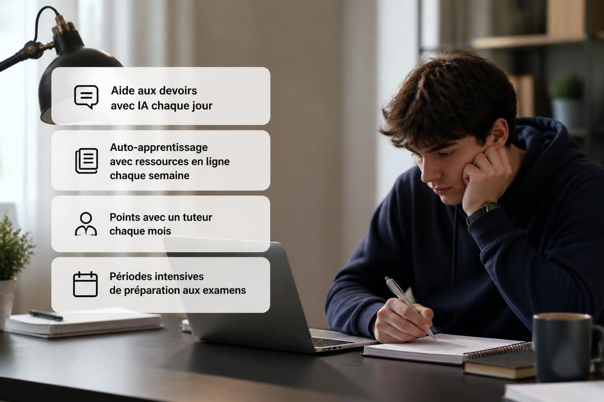 Approche hybride du soutien scolaire