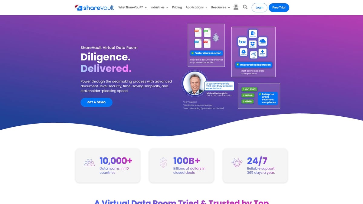 8 Top Data Room Providers to Trust in 2026 - ShareVault