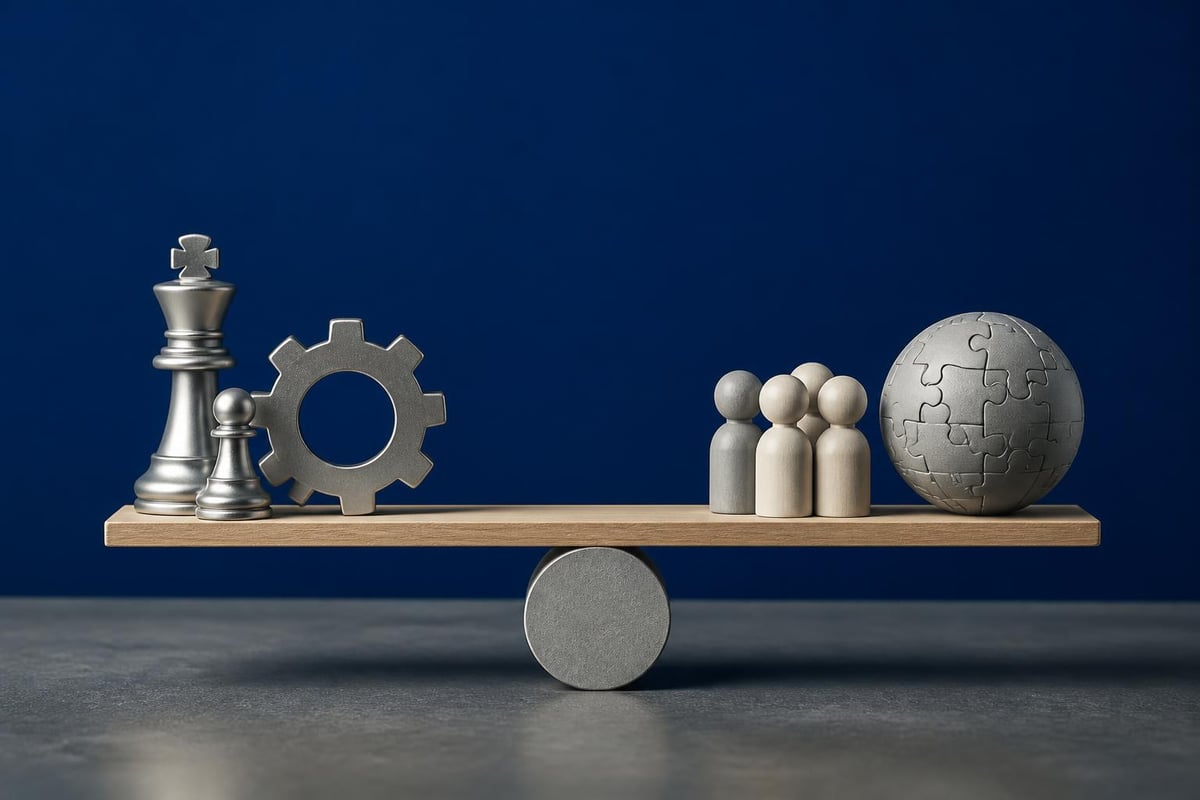 Entscheidungsmatrix für Outsourcing
