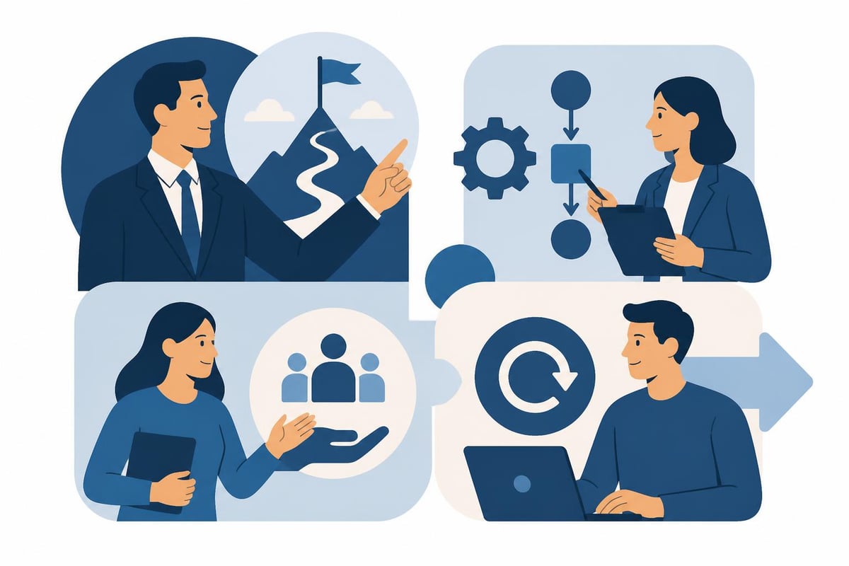 Change Management Training: Building Capability for 2026 3 Employee roles in change management
