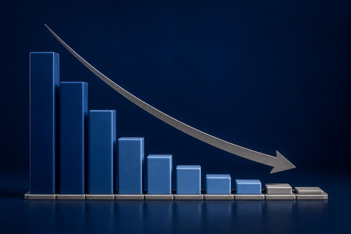 SEO Ranking Positionen und Traffic-Verteilung