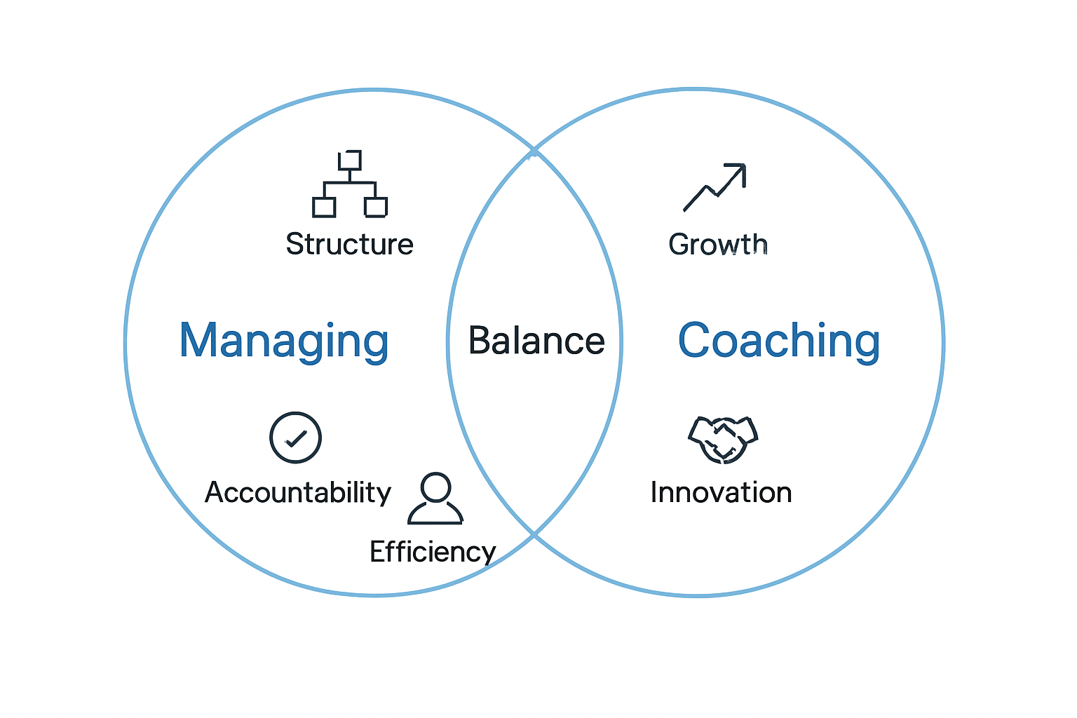 The Benefits and Drawbacks of Each Approach