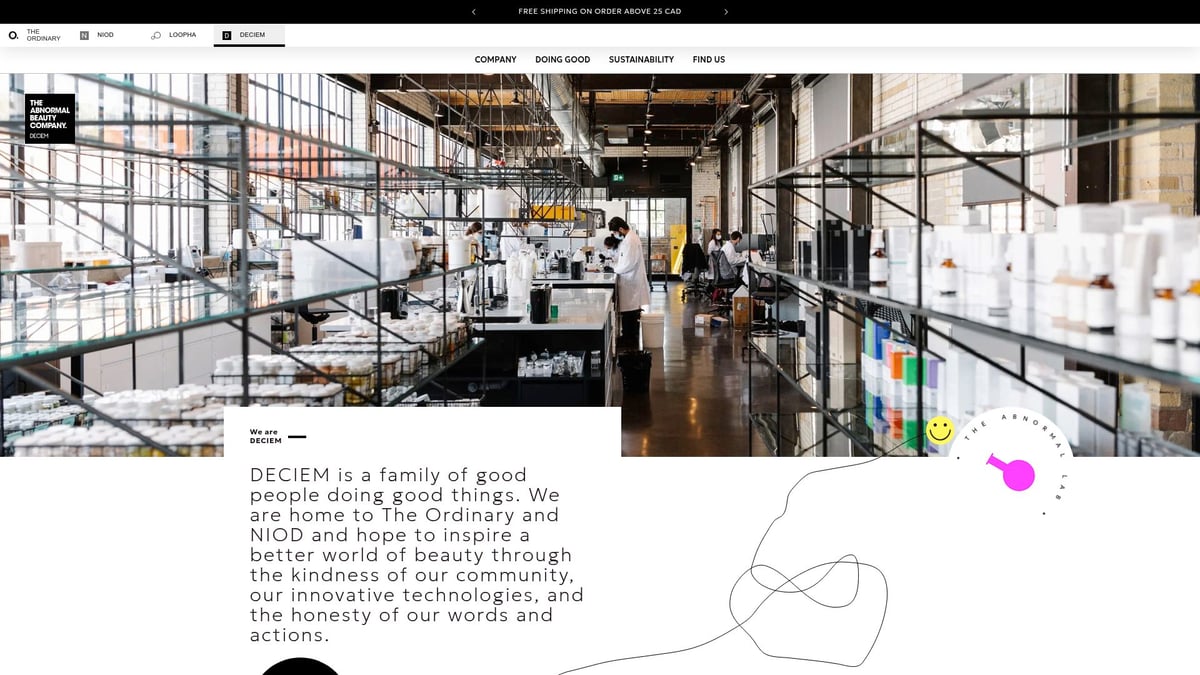 7 Best Beauty Brands Based in Covent Garden for 2026 - DECIEM – The Abnormal Beauty Company