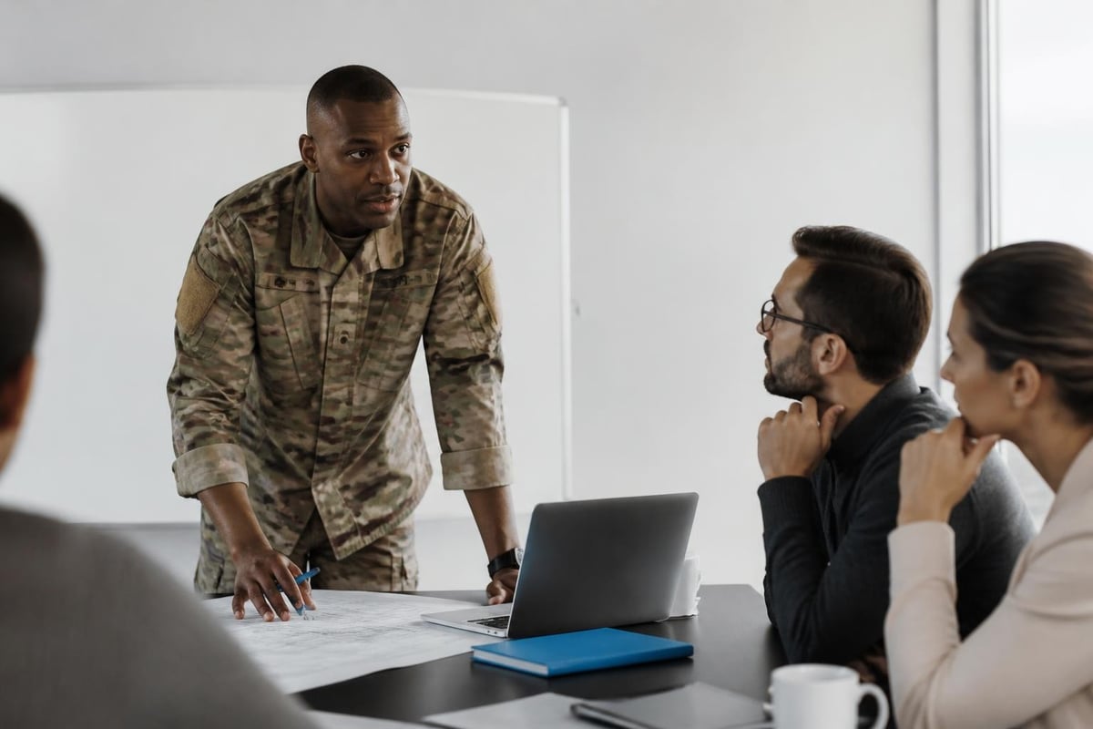 Veteran entrepreneurship skills