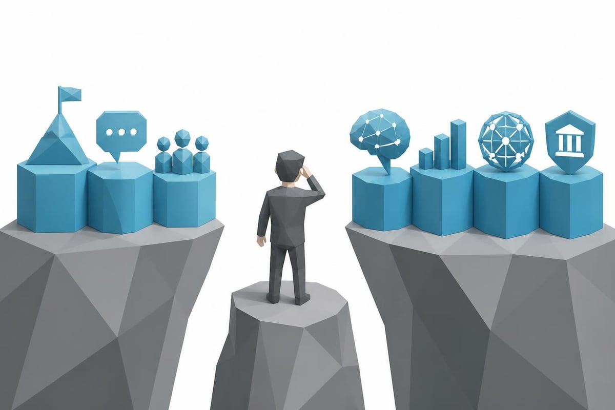 Leadership capability gaps
