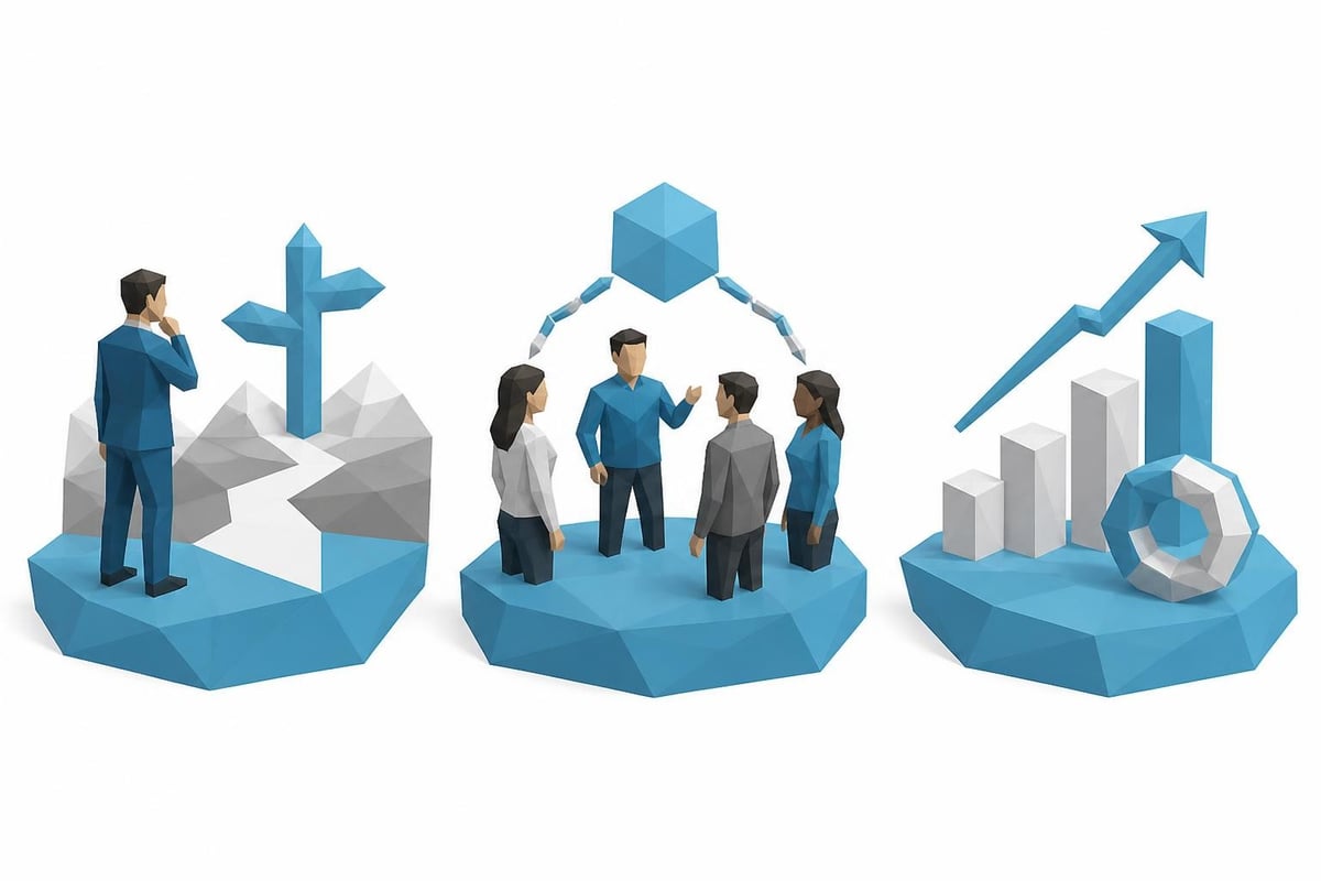 Critical leadership capabilities