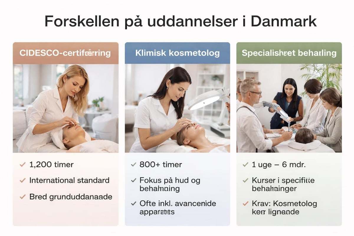 Kosmetolog kvalifikationer