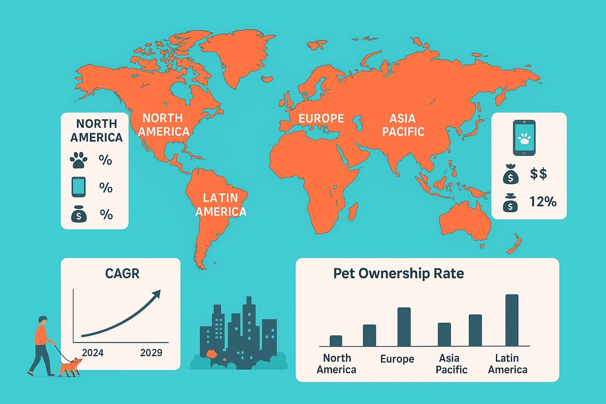 Regional Analysis: Where Growth Is Happening