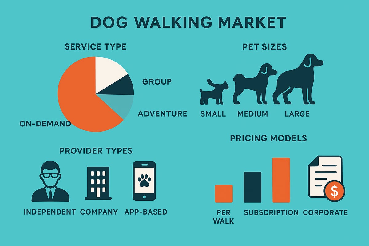Market Segmentation: Opportunities and Challenges