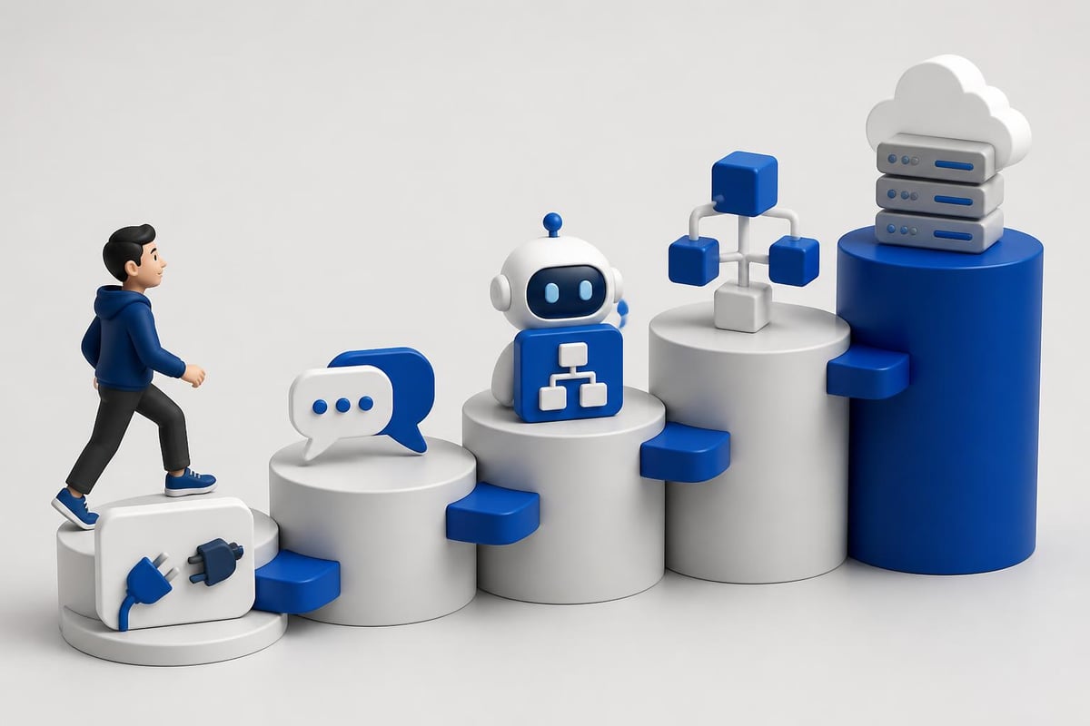 AI development career paths