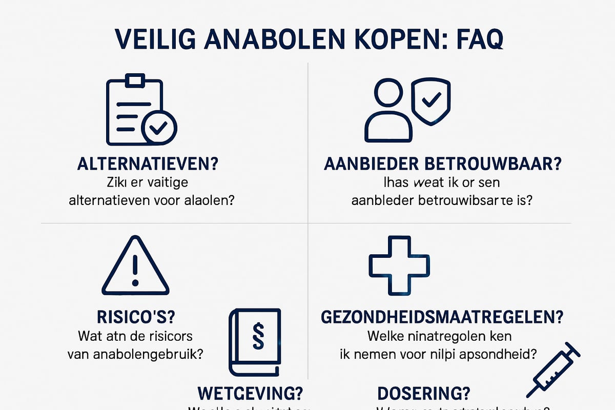 Veelgestelde Vragen over Veilig Anabolen Kopen in 2025